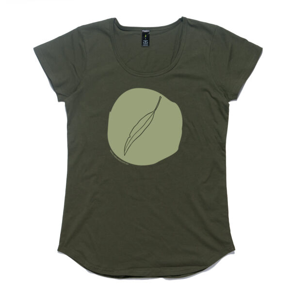 Gum Lead - By The Nature OT Thumbnail