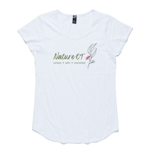 Nature OT - By The Nature OT Thumbnail