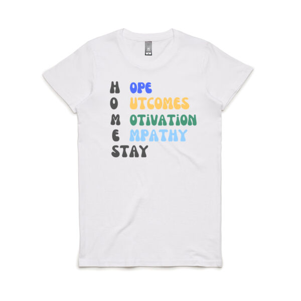 Encircle Homestay Program  Thumbnail